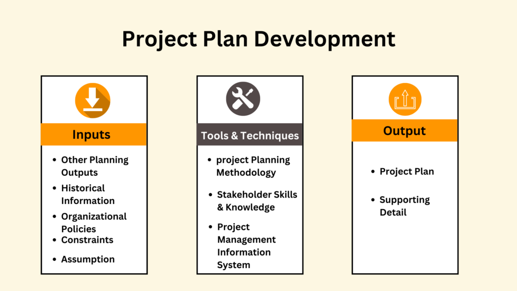 Project Management Tool Software